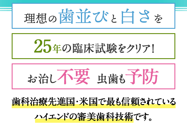 歯科治療先進国・米国で信頼されているハイエンドの審美歯科技術です。