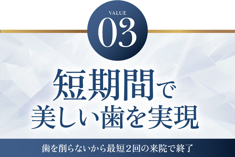 短期間で美しい歯を実現