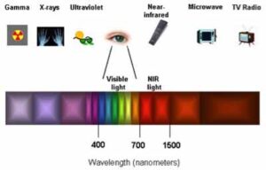 虫歯検出、追加方法_図3