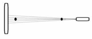 歯科X線写真における正常な解剖学_図1b